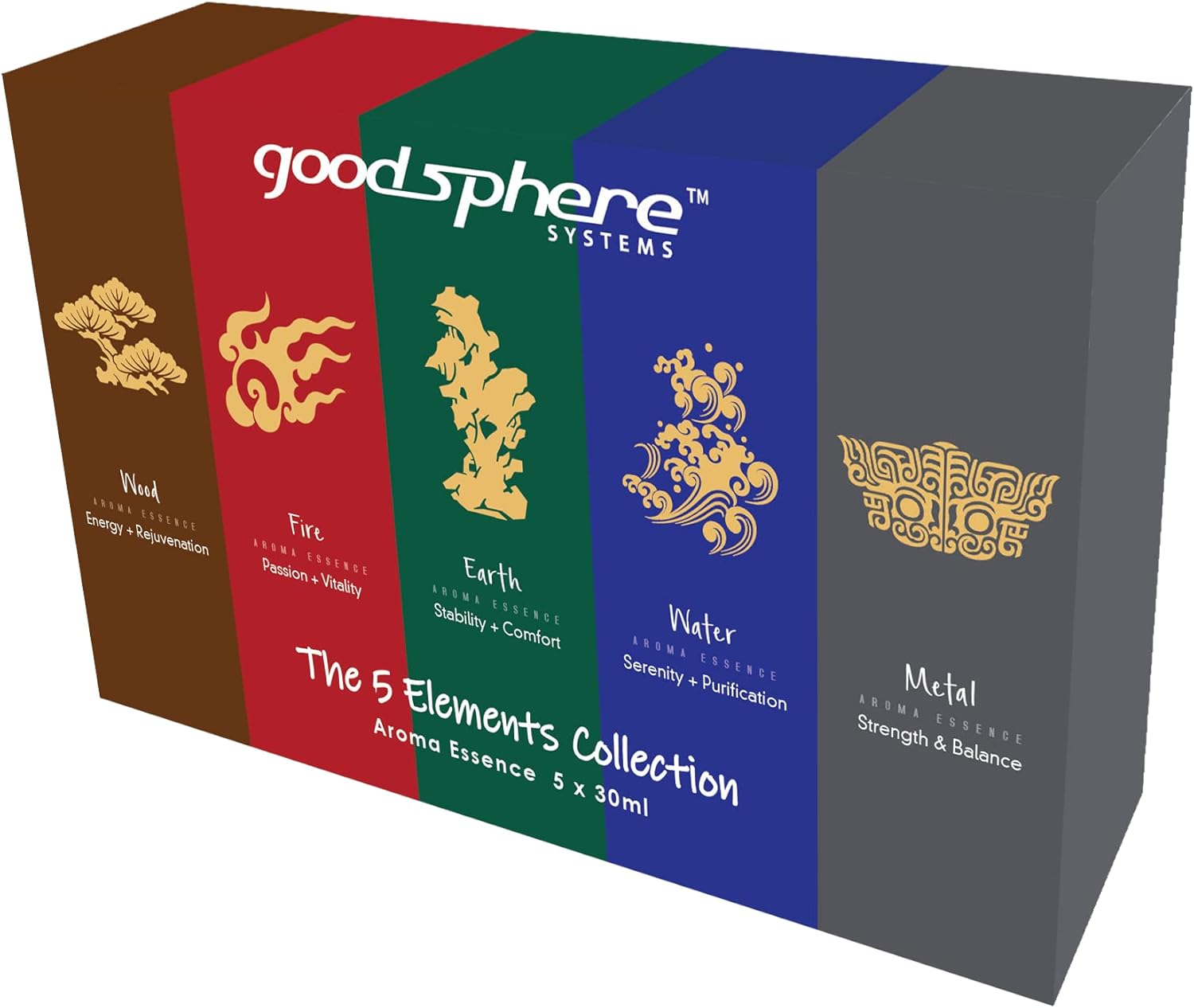 GOODSPHERE 5 ELEMENTS COLLECTION 5*30 ML